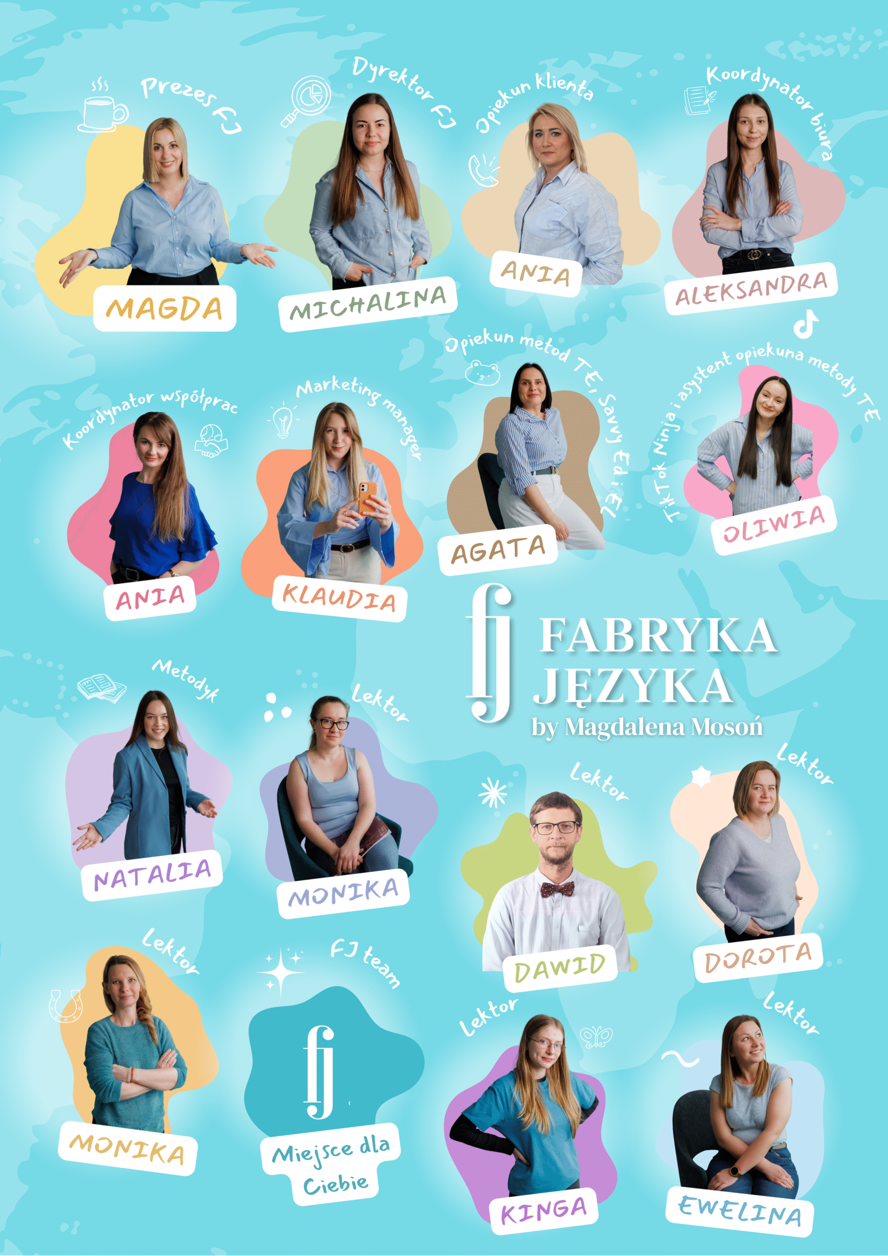 Przedstawienie zespołu Fabryki Języka